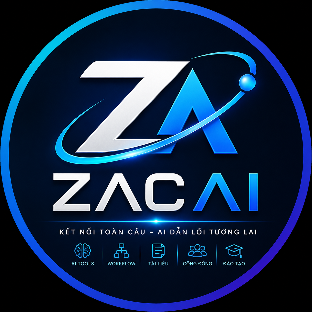 ZACAI
